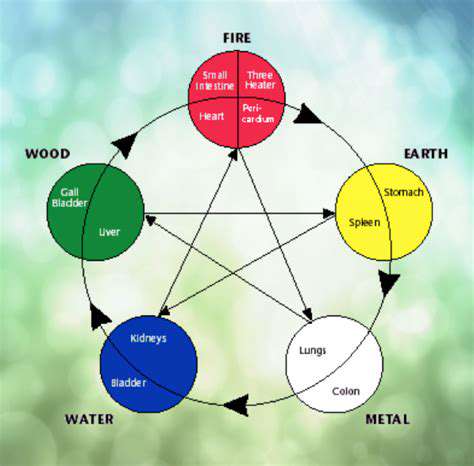 The role of Feng Shui in event planning and venues