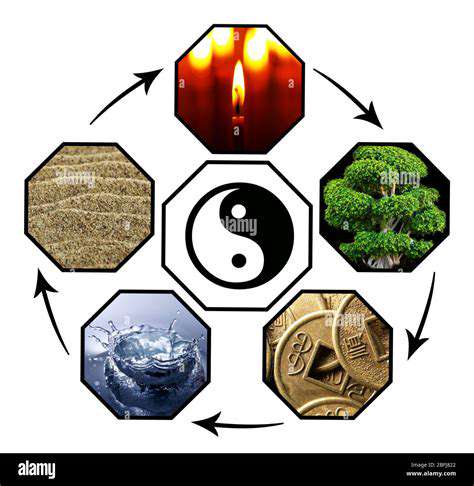 ConsideringtheFiveElements:Wood,Fire,Earth,Metal,andWater