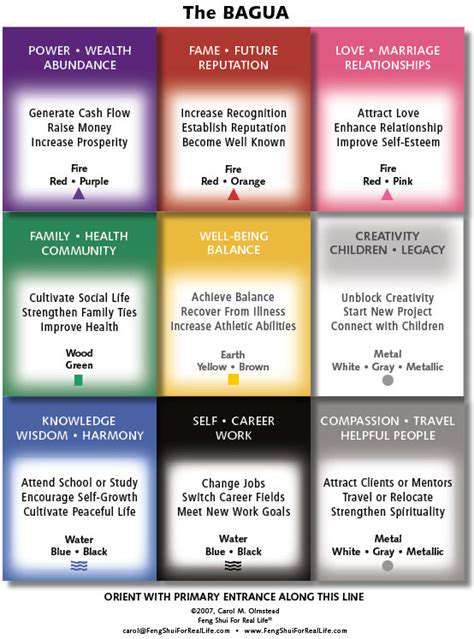 How to use Feng Shui to enhance your life path number