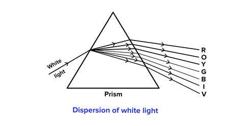 How to use lighting to enhance home Feng Shui energy