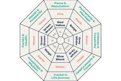 Combining home design with astrology for personal growth