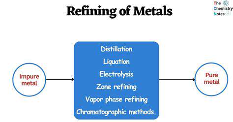 The role of the Five Elements in personal growth