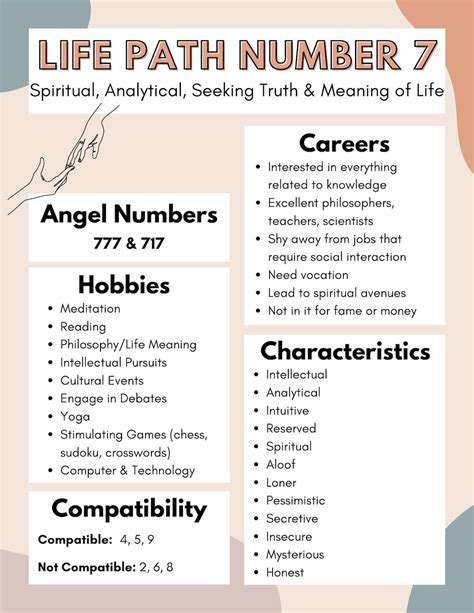 UnderstandingYourLifePathNumber