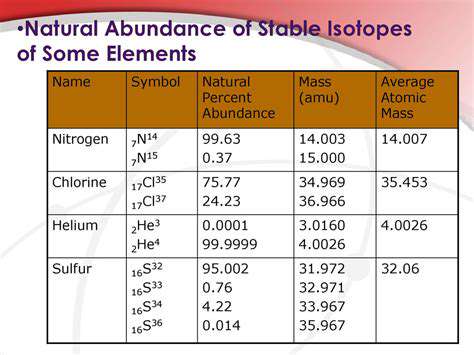 Earth:StabilityandAbundance
