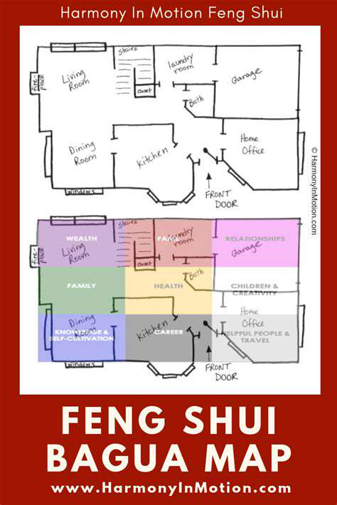 The Ultimate Guide to Bagua Map Placement