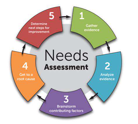 AssessingYourNeedsandDesiresBeforeYouStartSearching