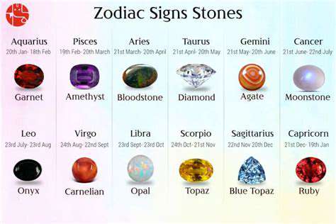 ChoosingGemsforYourZodiacSignandElement
