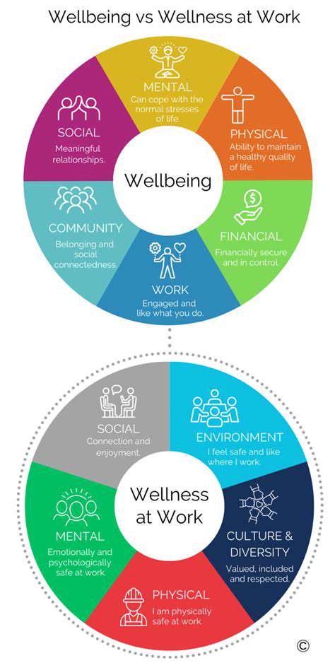 IntegratingElementsforProsperityandWell-being:PromotingaPositiveAtmosphere