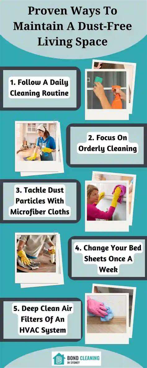 MaintainingCleanEnergyforLastingDustControl