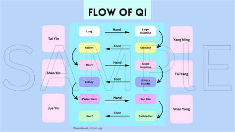 Feng Shui for Aromatherapy: Scent and Mood